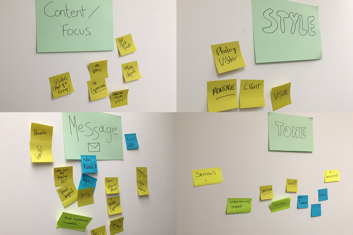 Design workshop themes